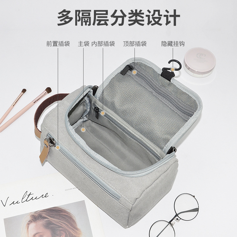 Męska kosmetyczka z płótna, da – Cosmetic Bags recenzja i cena