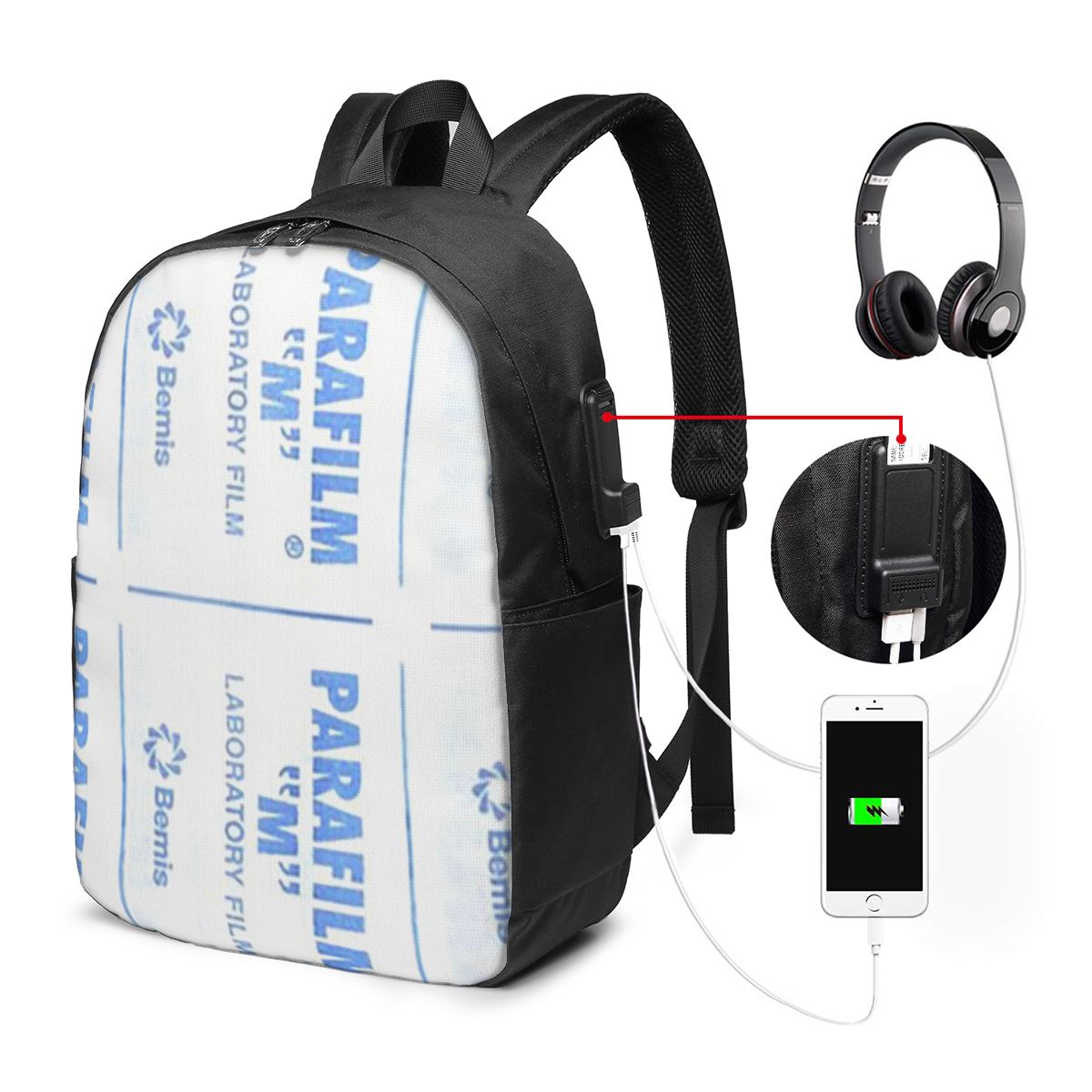 Parafilm to ratownik w nagłych – Backpacks recenzja i cena