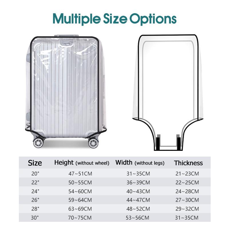 Wodoodporny, przezroczysty pok – Luggage Protective Cover Transparent recenzja i cena