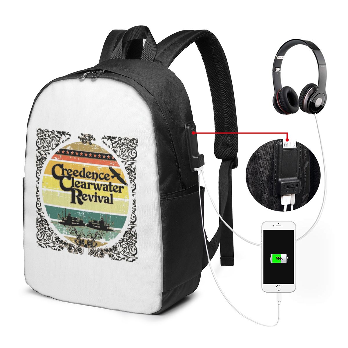 Plecak Creedence Clearwater Re – Backpacks recenzja i cena